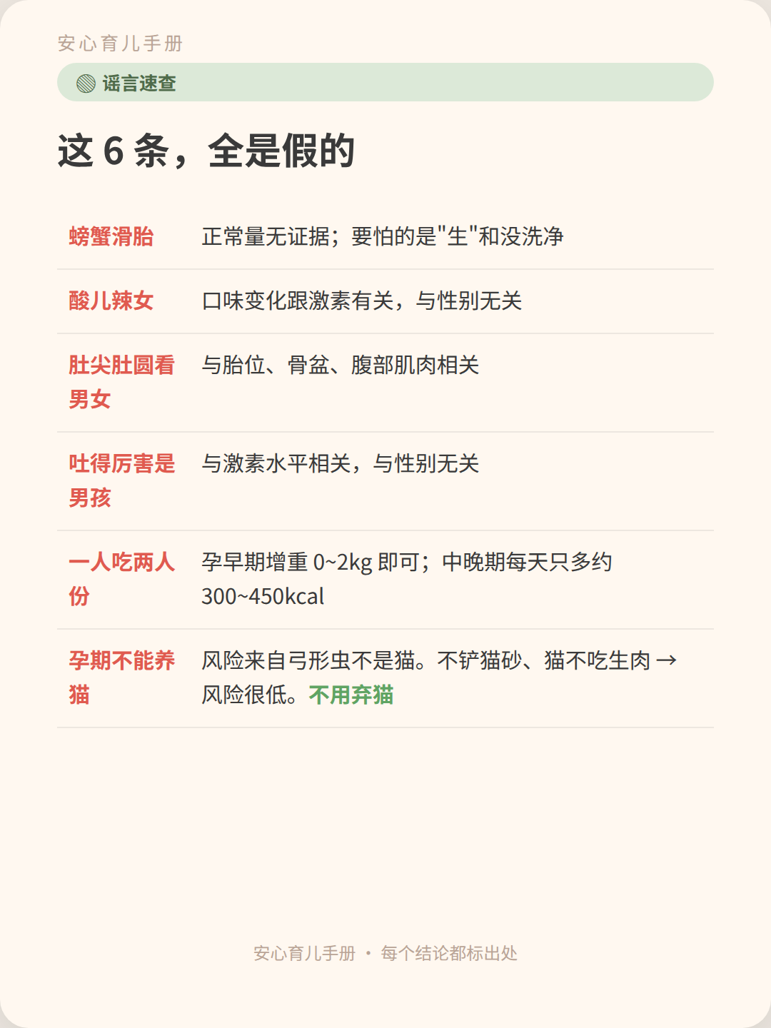 谣言速查表